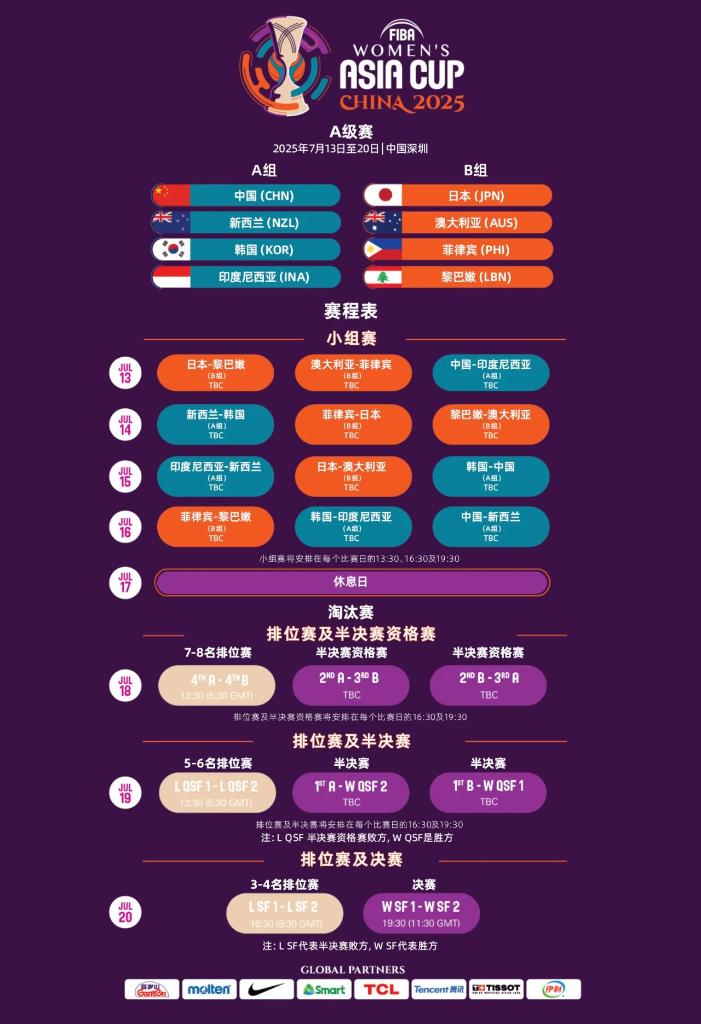 用笑容接受